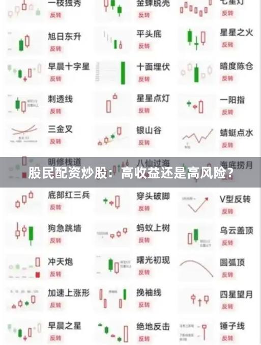 股民配资炒股：高收益还是高风险？