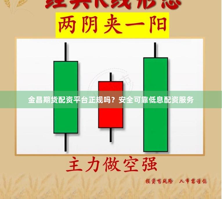 金昌期货配资平台正规吗？安全可靠低息配资服务