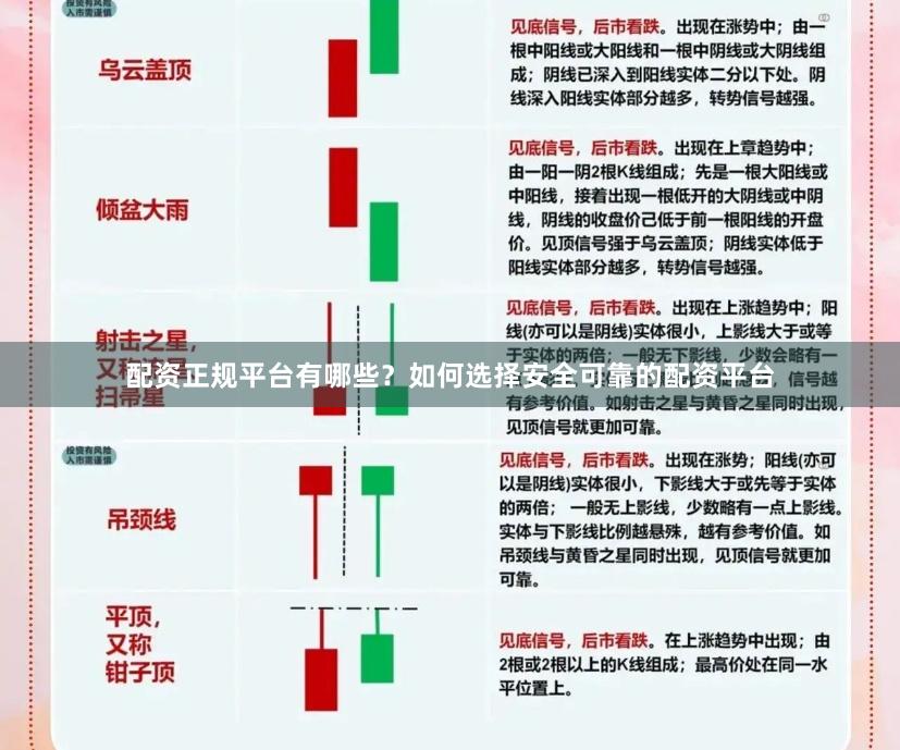 配资正规平台有哪些？如何选择安全可靠的配资平台