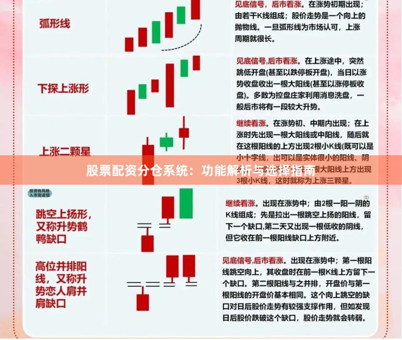 股票配资分仓系统：功能解析与选择指南