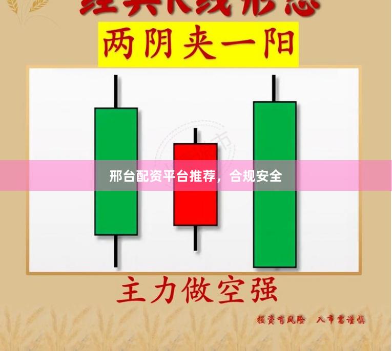 邢台配资平台推荐，合规安全