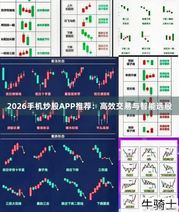 2026手机炒股APP推荐：高效交易与智能选股
